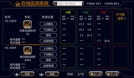 ZWMTA-V2 型數(shù)據(jù)接收終端(圖15)