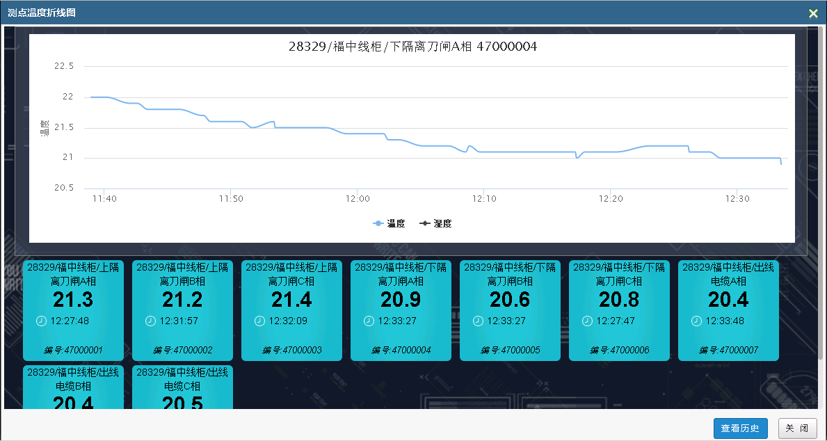 輸電線路智能溫度在線監(jiān)測系統(tǒng)(圖22)