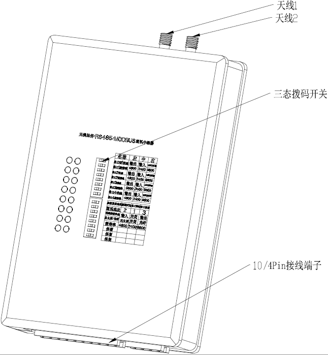 配電室開關(guān)柜無源無線溫度監(jiān)測方案(圖11)