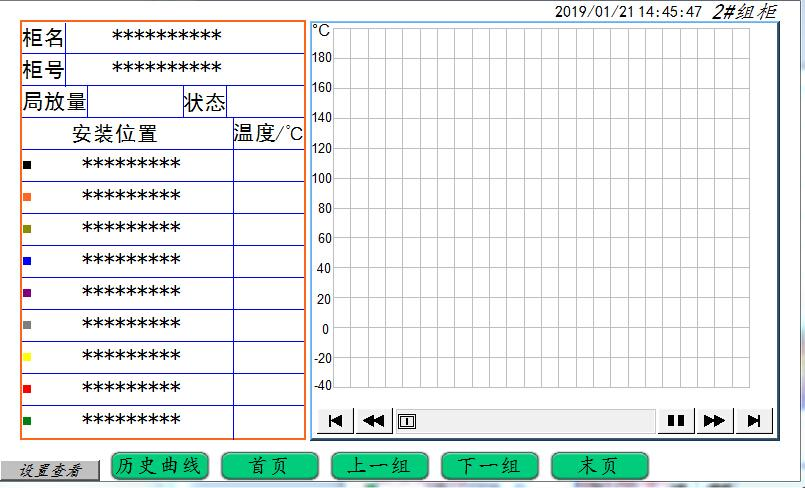 風(fēng)電場(chǎng)箱式變壓器在線監(jiān)測(cè)系統(tǒng)方案(圖28)