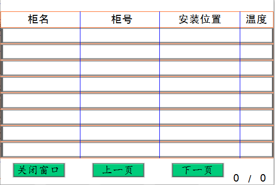 風(fēng)電場(chǎng)箱式變壓器在線監(jiān)測(cè)系統(tǒng)方案(圖41)