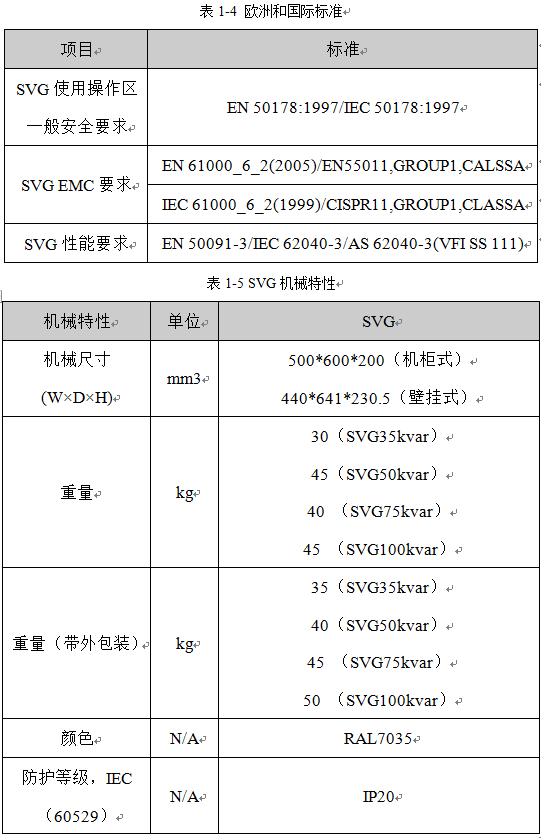 靜止無功發(fā)生器(圖3)